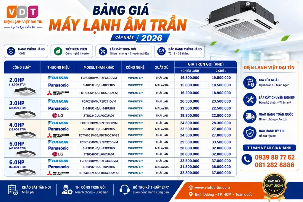 bảng giá máy lạnh âm trần 2026 Việt Đại Tín