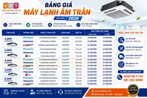 bảng giá máy lạnh âm trần 2026 Việt Đại Tín