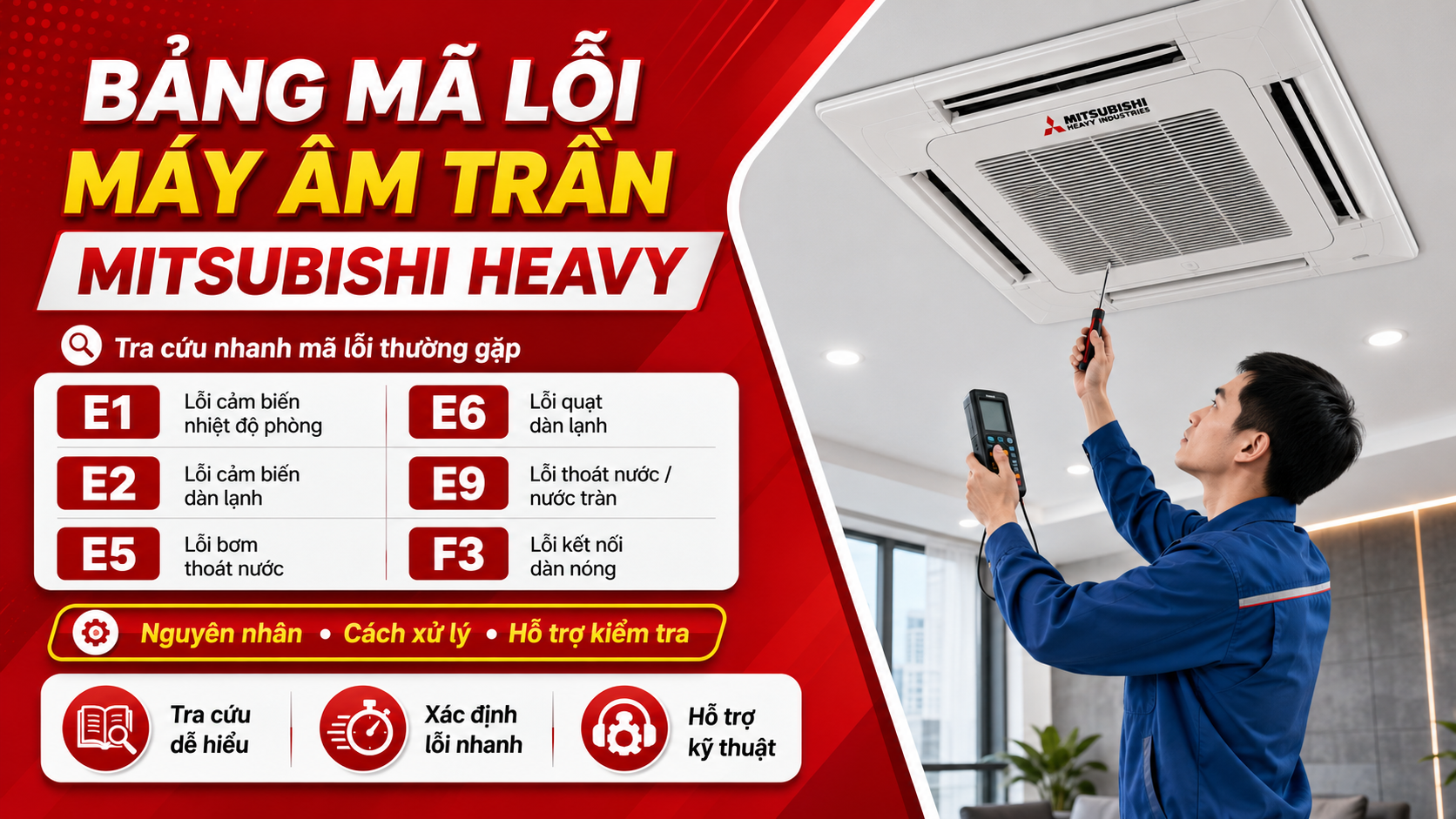 Bảng Mã Lỗi Máy Âm Trần Mitsubishi Heavy Chi Tiết & Cách Xử Lý