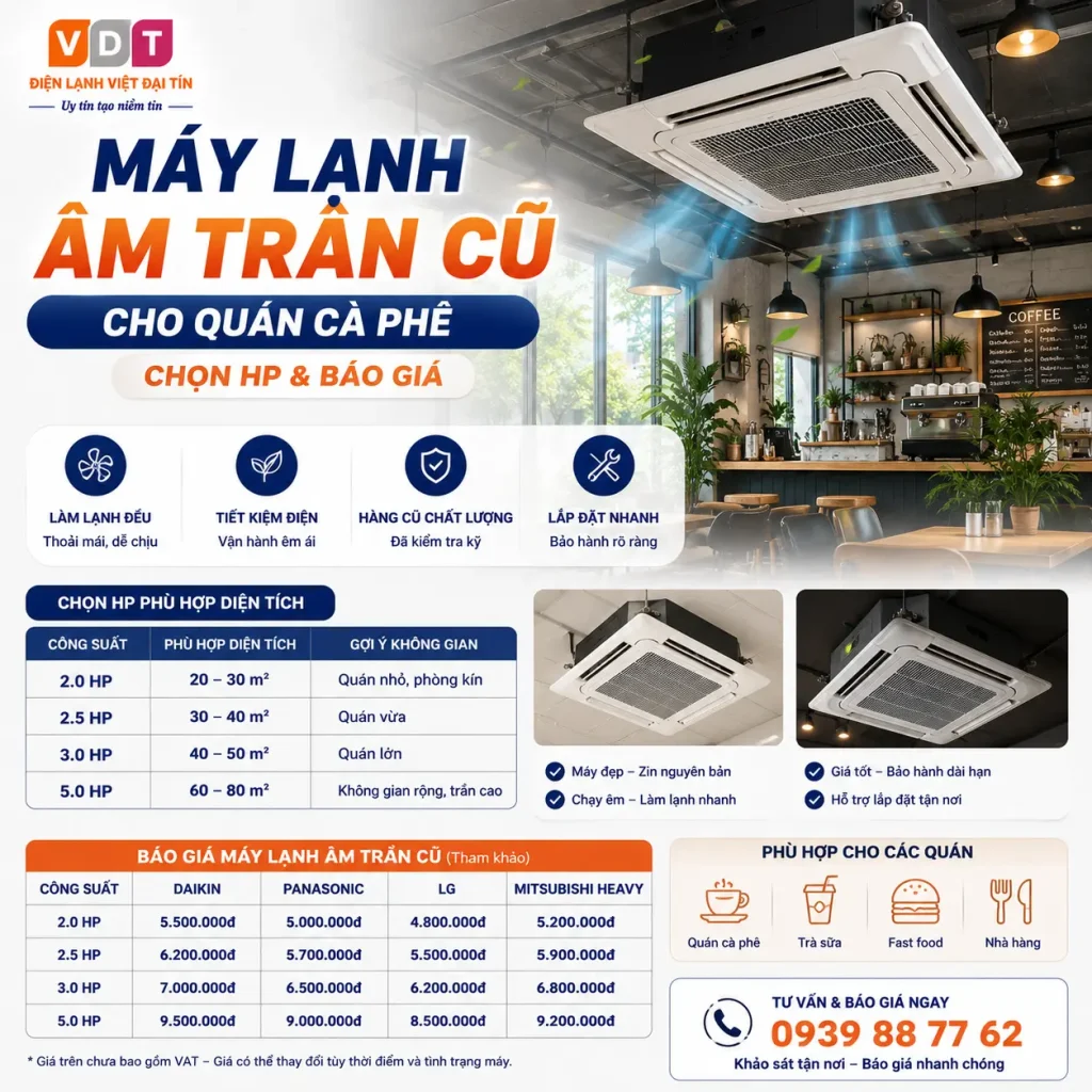 Máy lạnh âm trần cũ cho quán cà phê – Chọn HP & báo giá