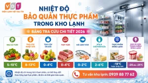 bảng nhiệt độ bảo quản thực phẩm trong kho lạnh