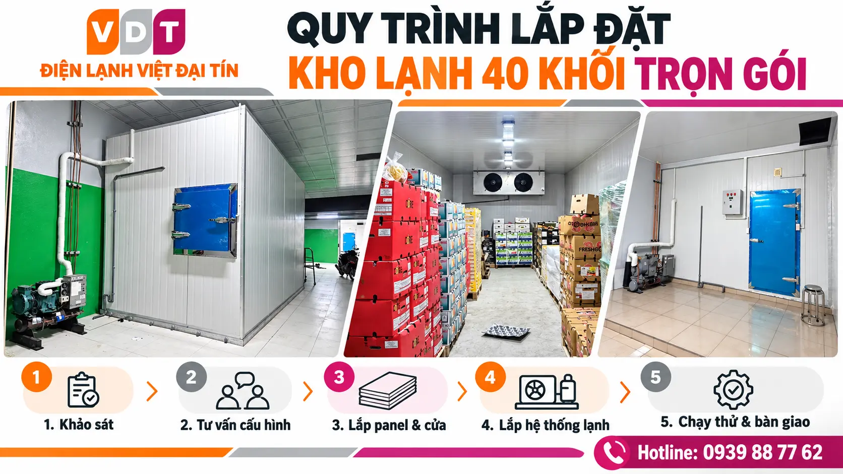 Quy trình lắp đặt kho lạnh 40 khối trọn gói